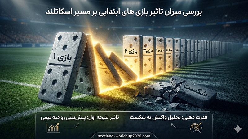 بررسی میزان تاثیر بازی های ابتدایی بر مسیر اسکاتلند